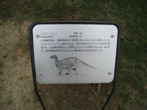 恐竜の詳細看板